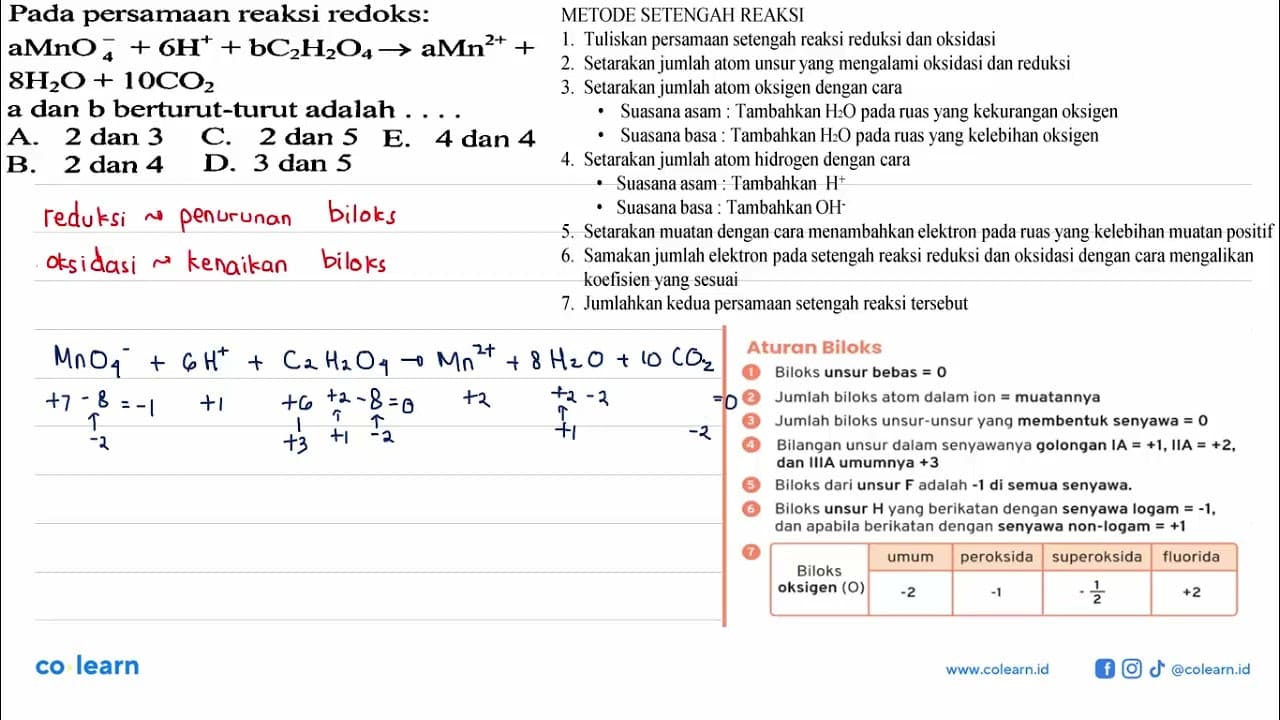 Pada persamaan reaksi redoks: aMnO4^- + 6H^+ + bC2H2O4 ->