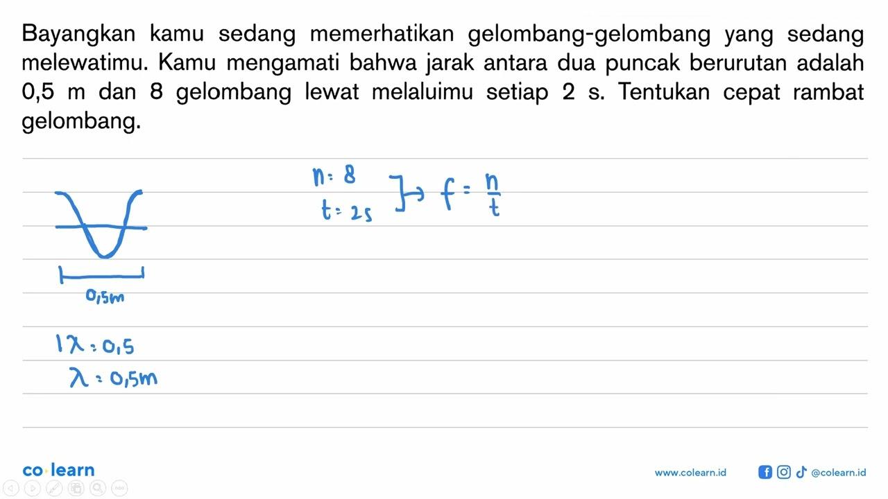 Bayangkan kamu sedang memerhatikan gelombang-gelombang yang