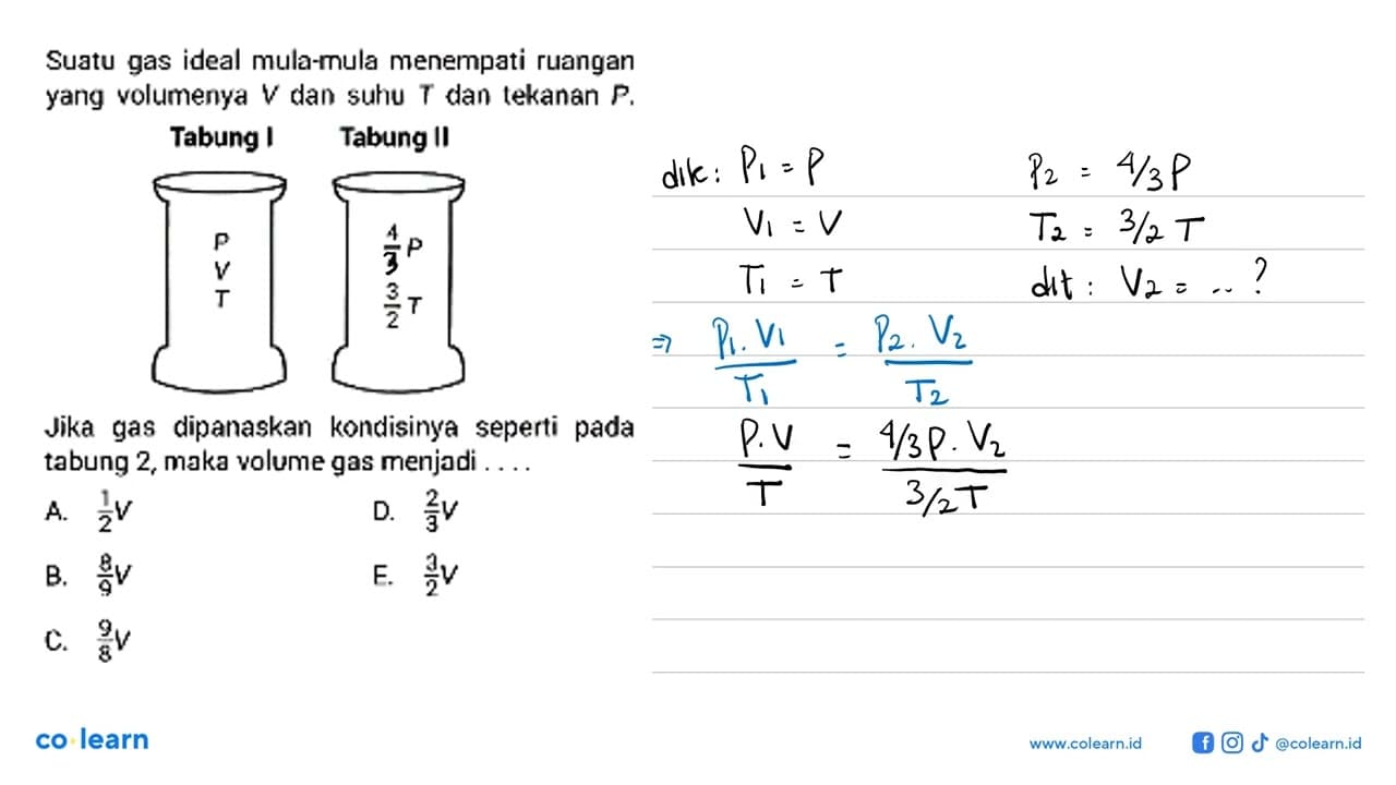 Suatu gas ideal mula-mula menempati ruangan yang volumenya