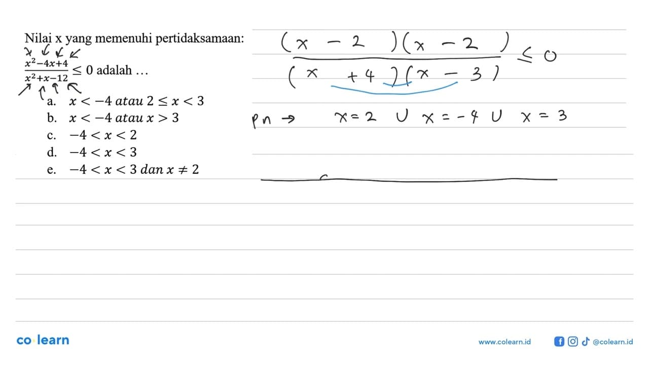 Nilai x yang memenuhi pertidaksamaan: (x^2 - 4x + 4)/(x^2 +