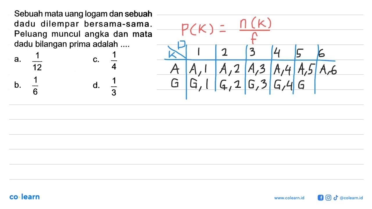 Sebuah mata uang logam dan sebuah dadu dilempar