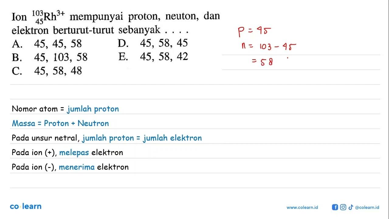 Ion 103 45 Rh^(3+) mempunyai proton, neutron, dan elektron