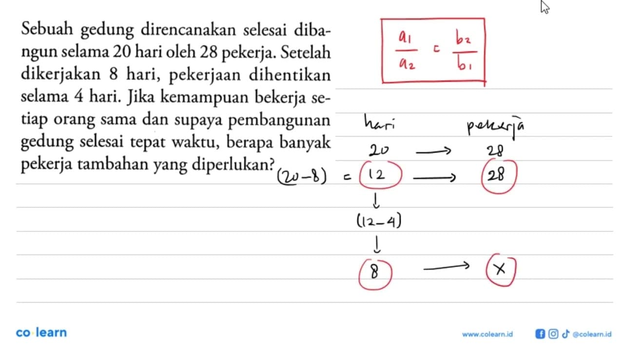 Sebuah gedung direncanakan selesai dibangun selama 20 hari