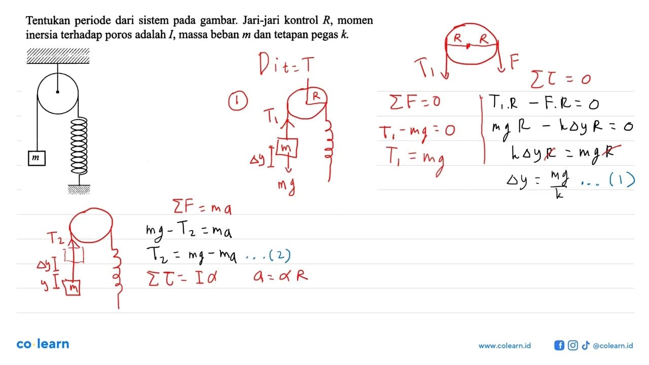 Tentukan periode dari sistem pada gambar. Jari-jari kontrol