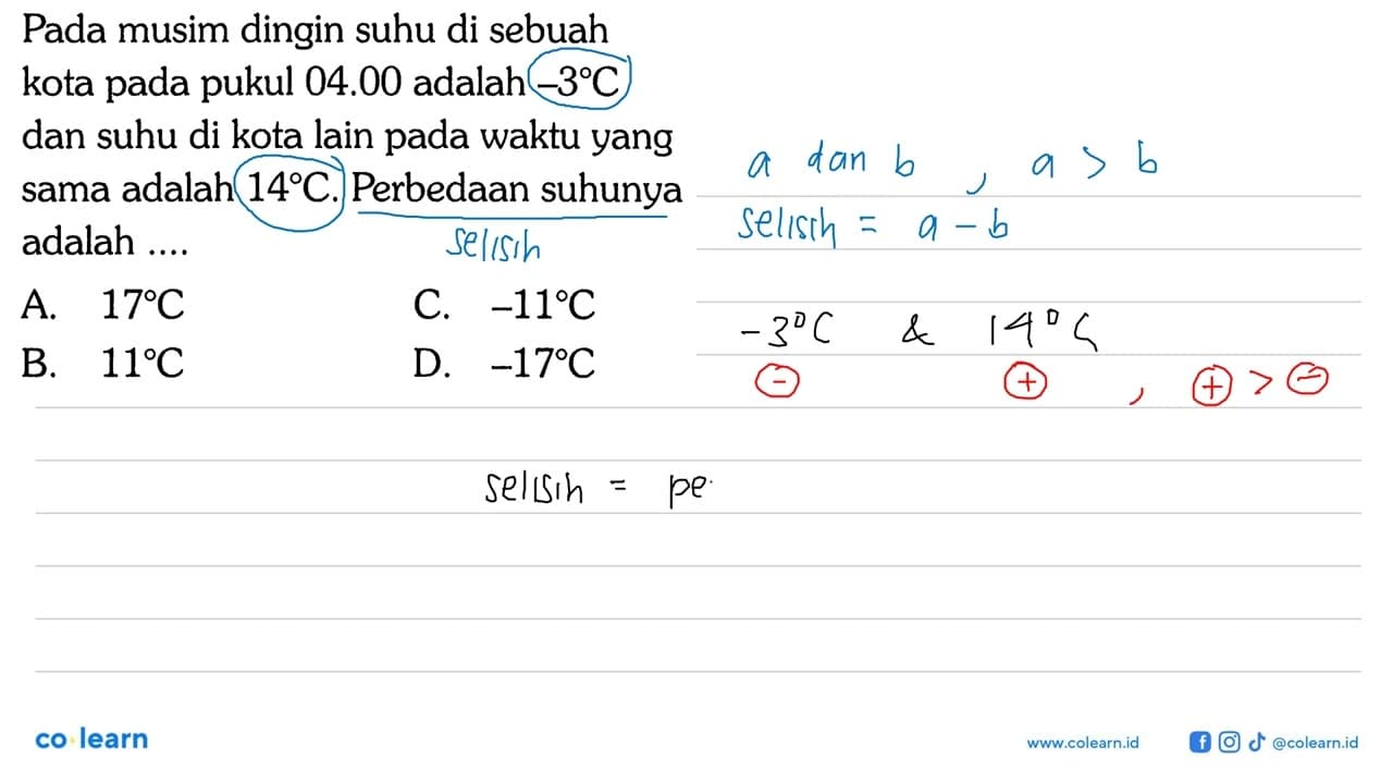 Pada musim dingin suhu di sebuah kota pada pukul 04.00