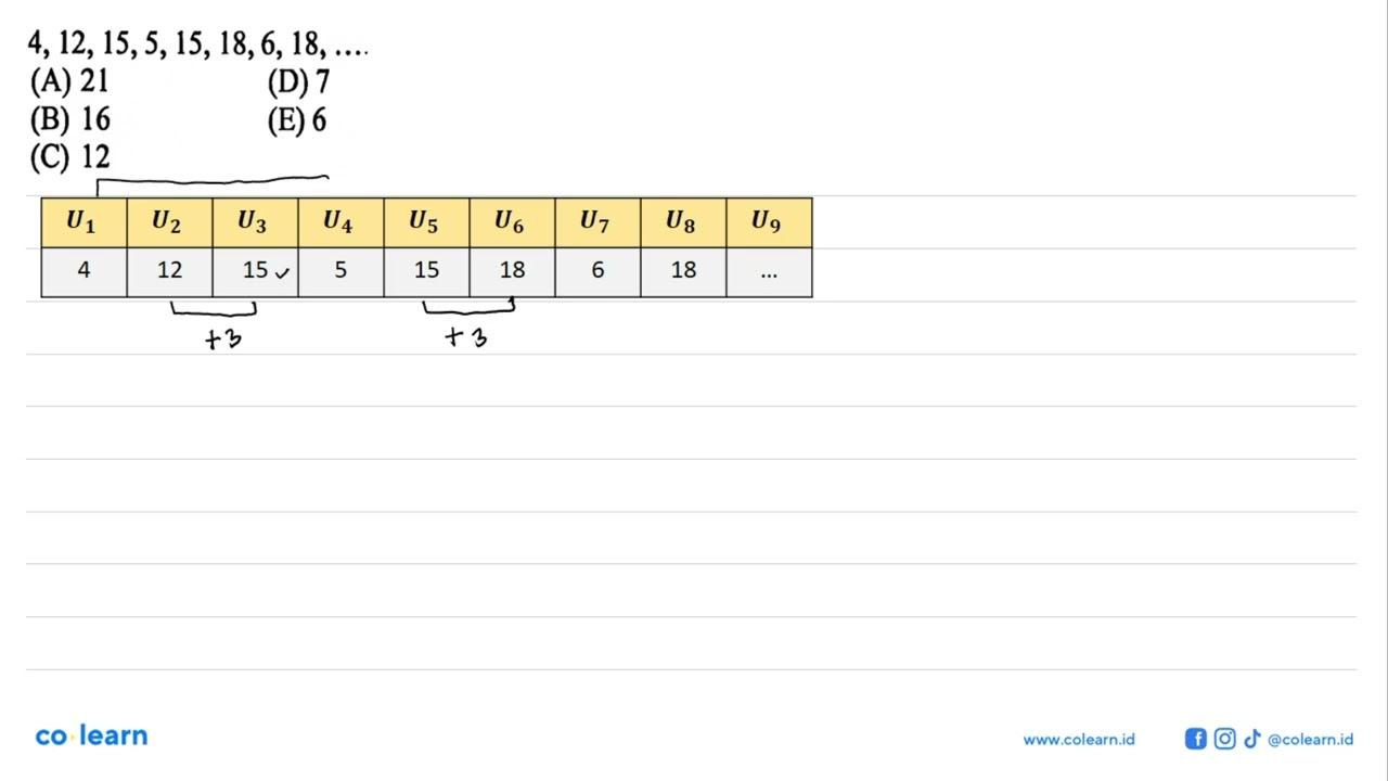4, 12, 15, 5, 15, 18, 6, 18, ...
