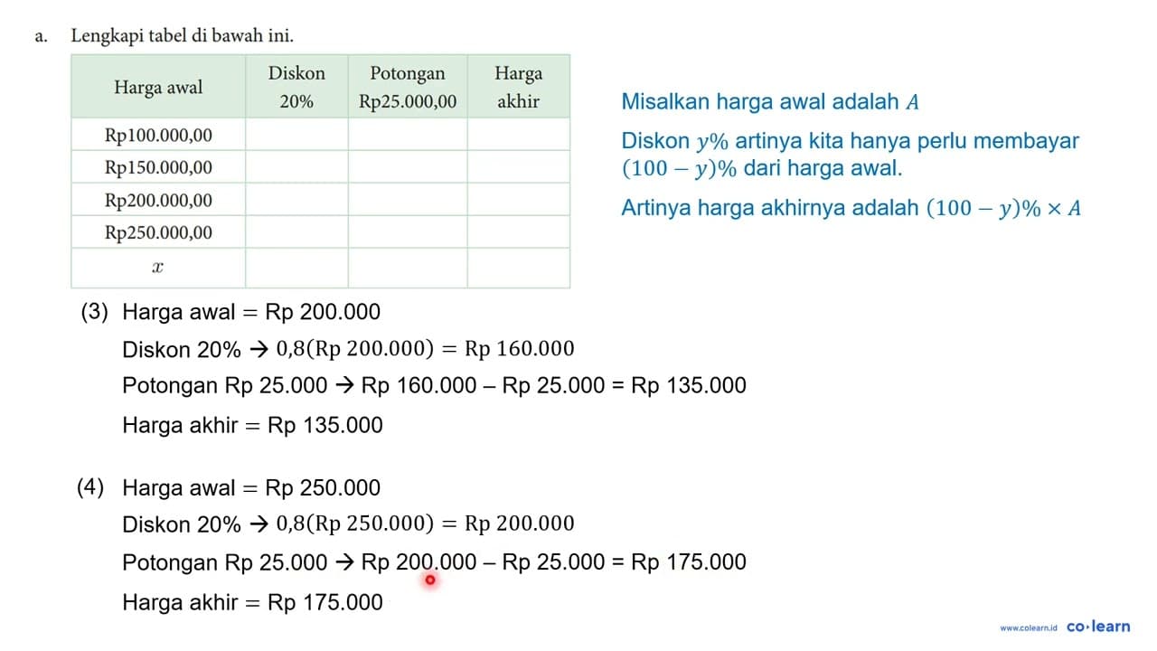 Perhatikan gambar di bawah ini. Sebuah toko memberikan