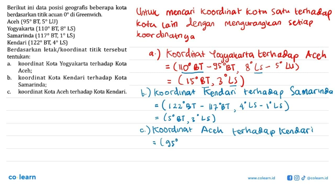 Berikut ini data posisi geografis beberapa kota berdasarkan