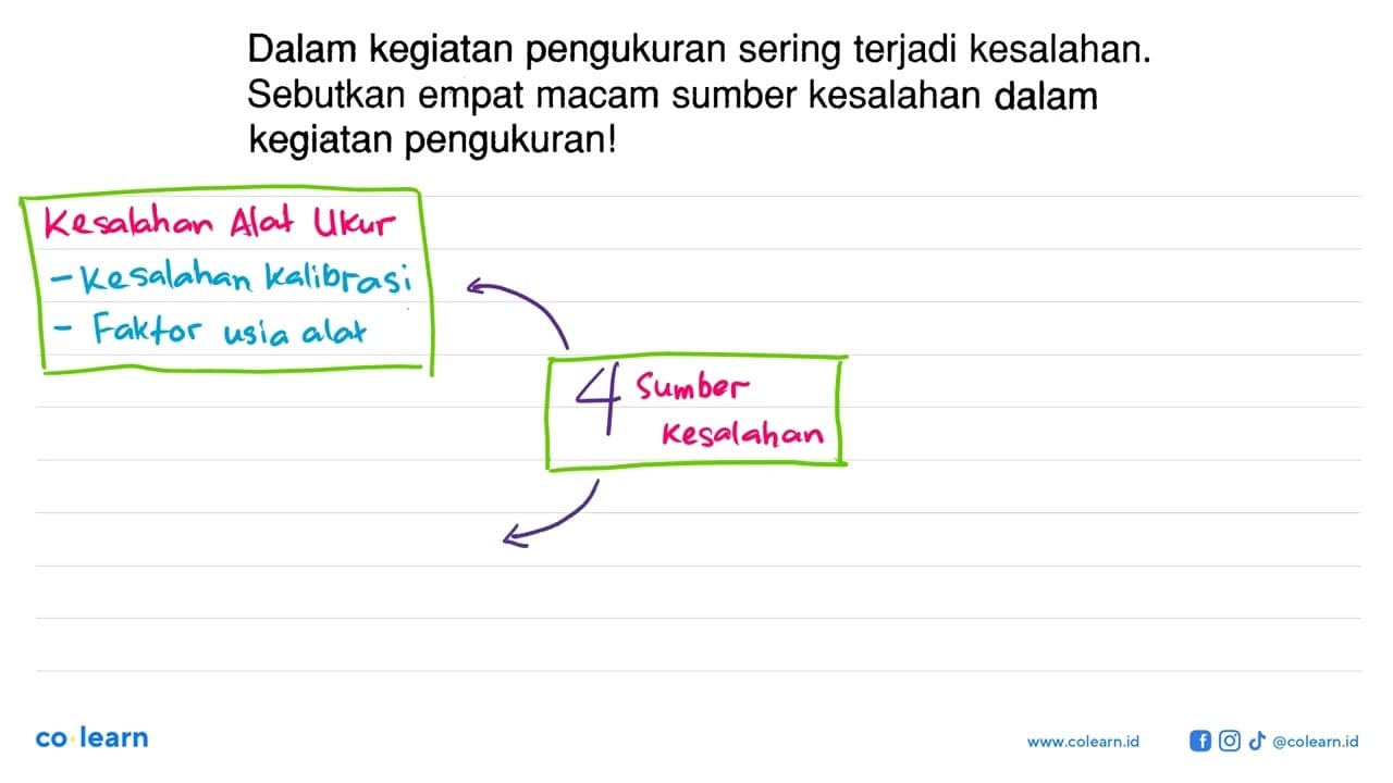 Dalam kegiatan pengukuran sering terjadi kesalahan.