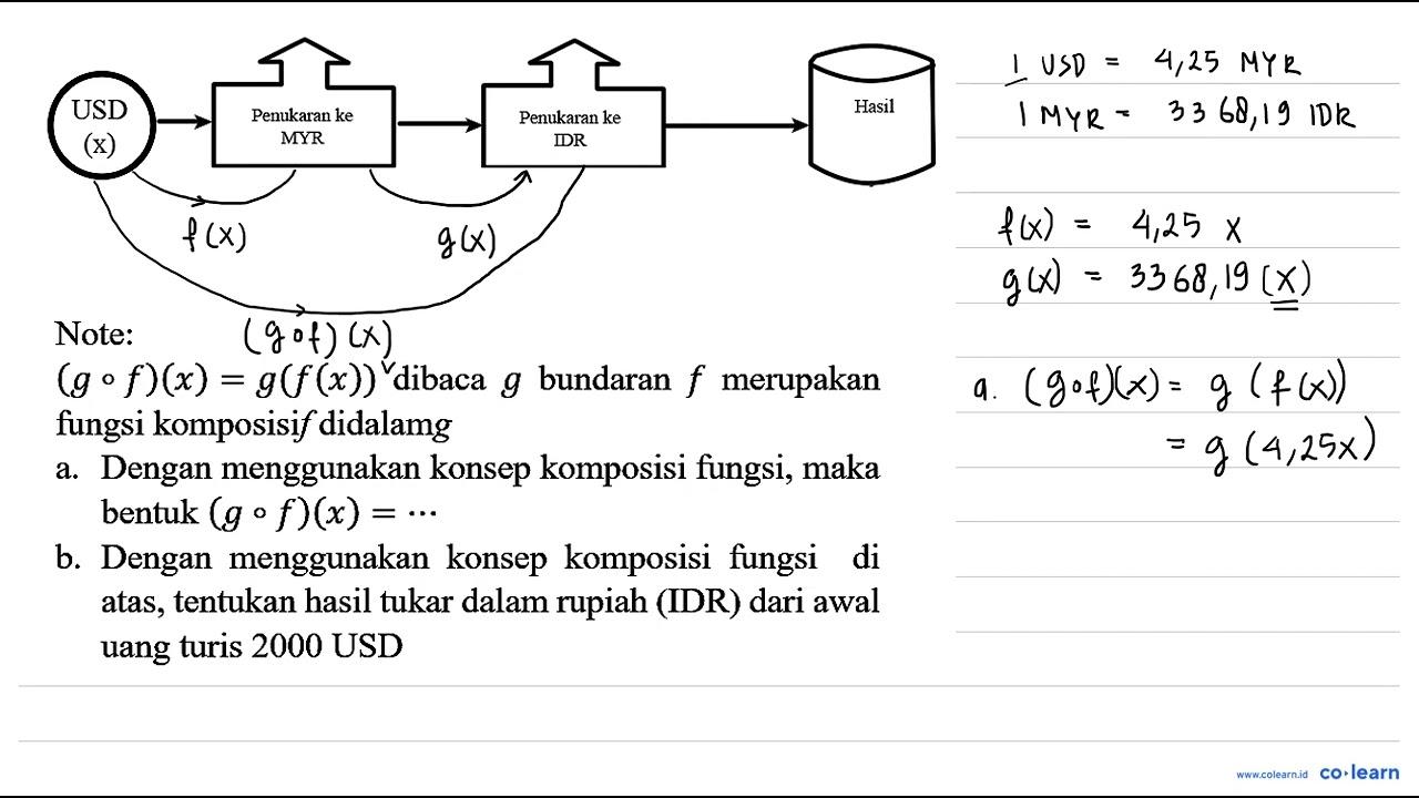 Note: (g o f)(x)=g(f(x)) dibaca g bundaran f merupakan