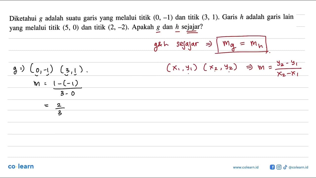 Diketahui g adalah suatu garis yang melalui titik (0, -1)