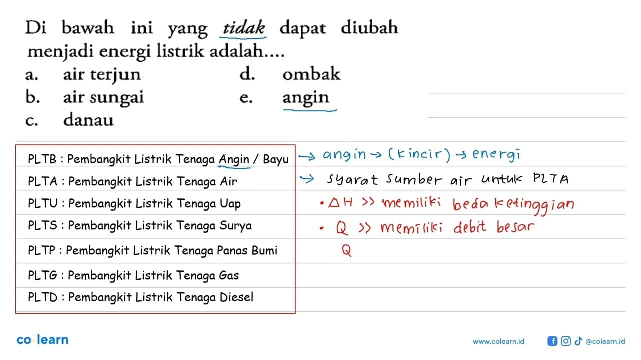 Di bawah ini yang tidak dapat diubah menjadi energi listrik