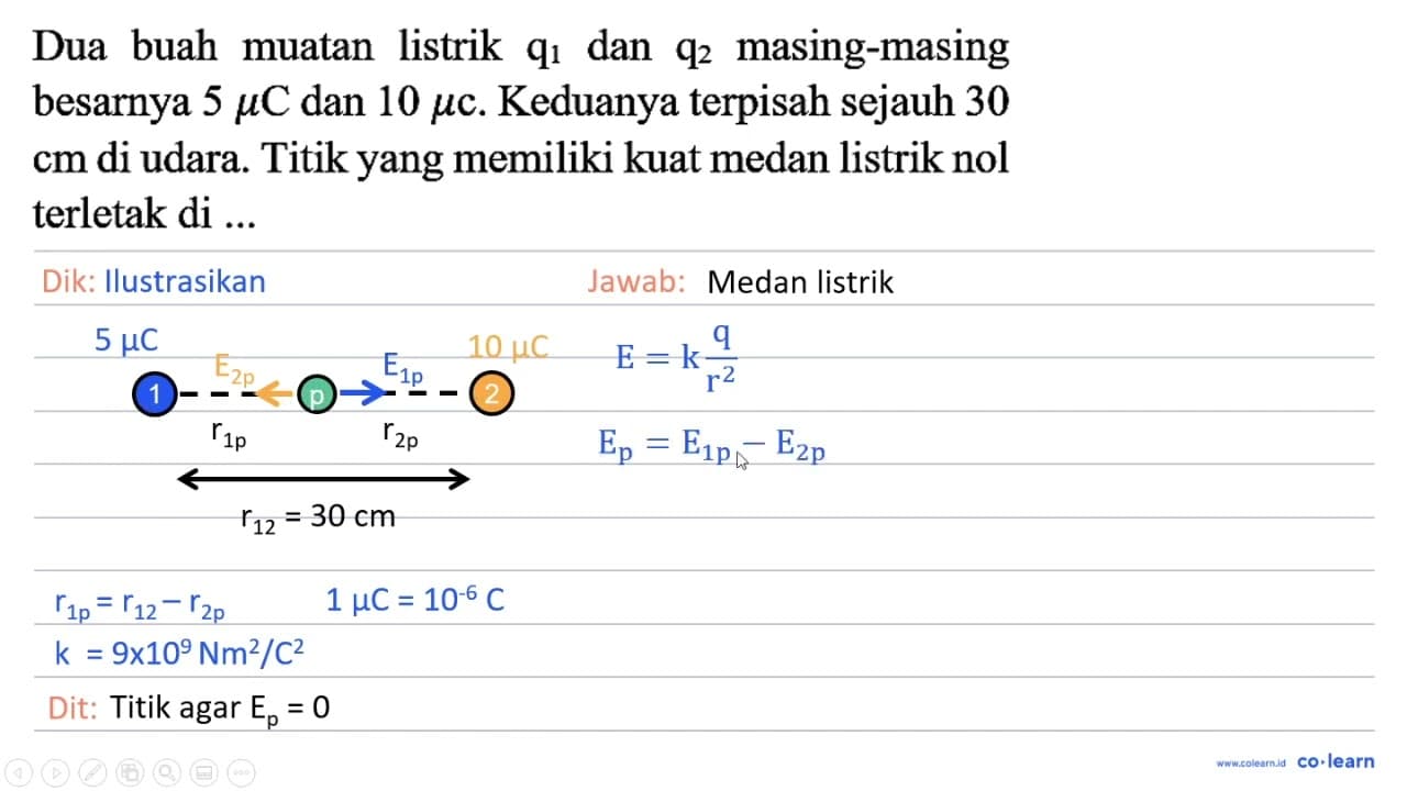 Dua buah muatan listrik q_(1) dan q_(2) masing-masing