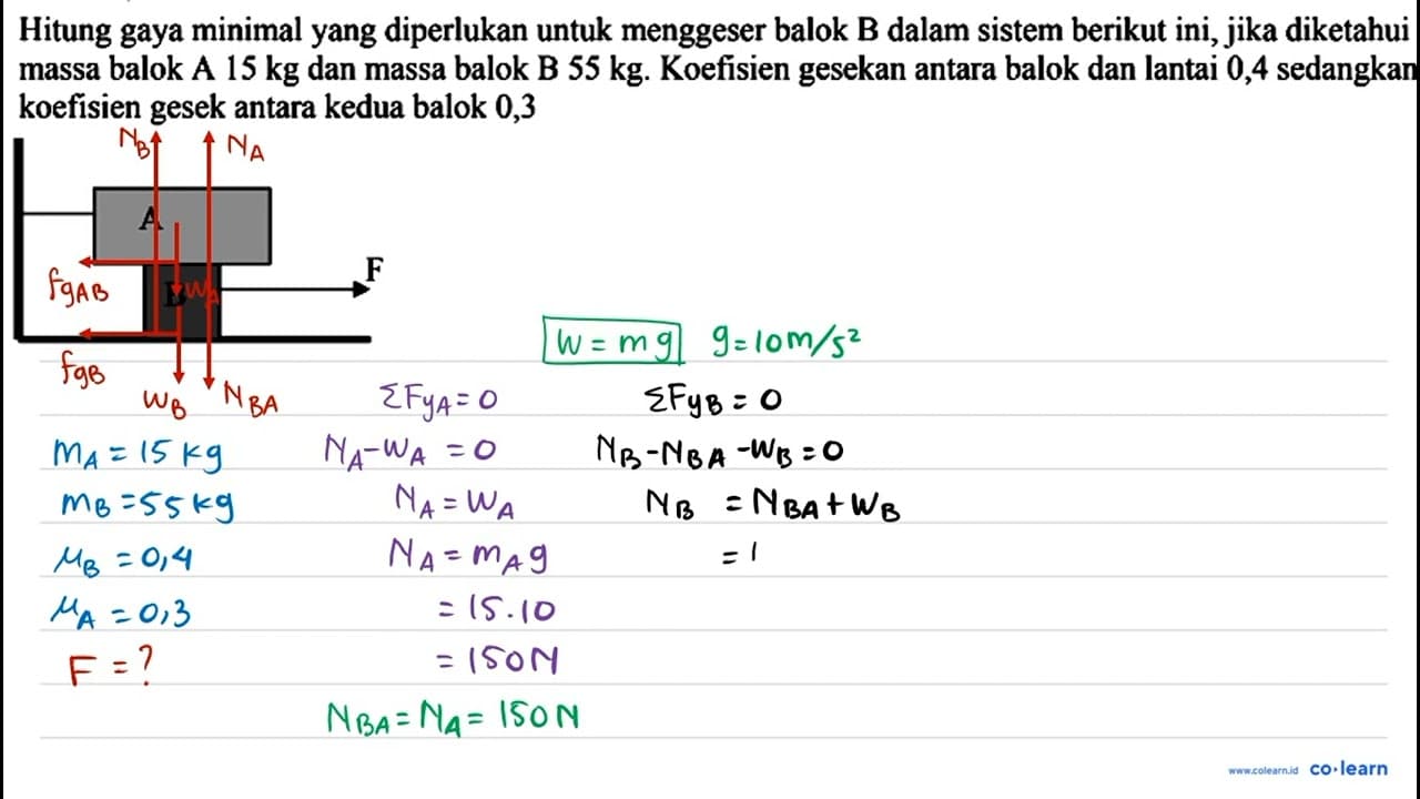 Hitung gaya minimal yang diperlukan untuk menggeser balok B