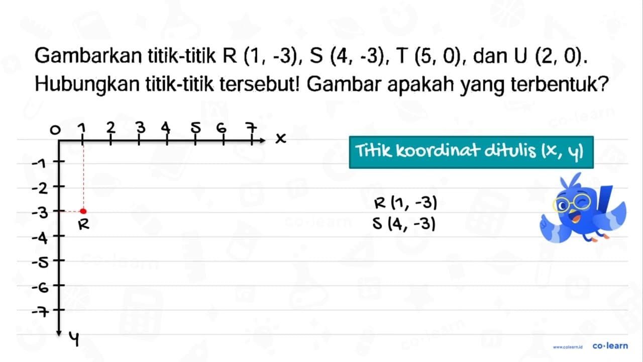 Gambarkan titik-titik R (1,-3) , S (4,-3) , T (5,0) , dan U