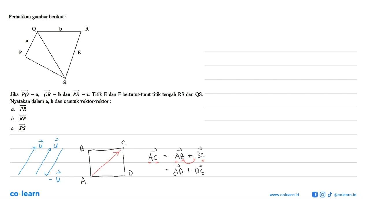 Perhatikan gambar berikut: a b c PQRSJika vektor PQ=a,