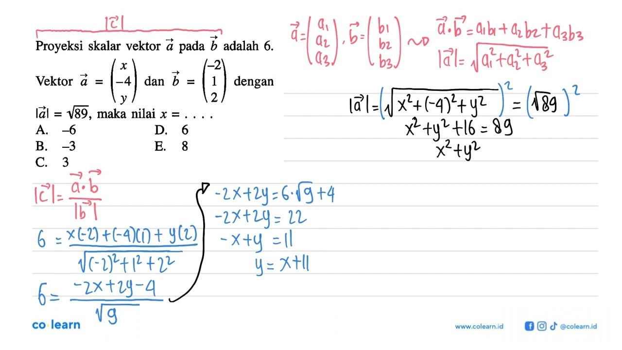 Proyeksi skalar vektor a pada b adalah 6Vektor a=(x -4 y)