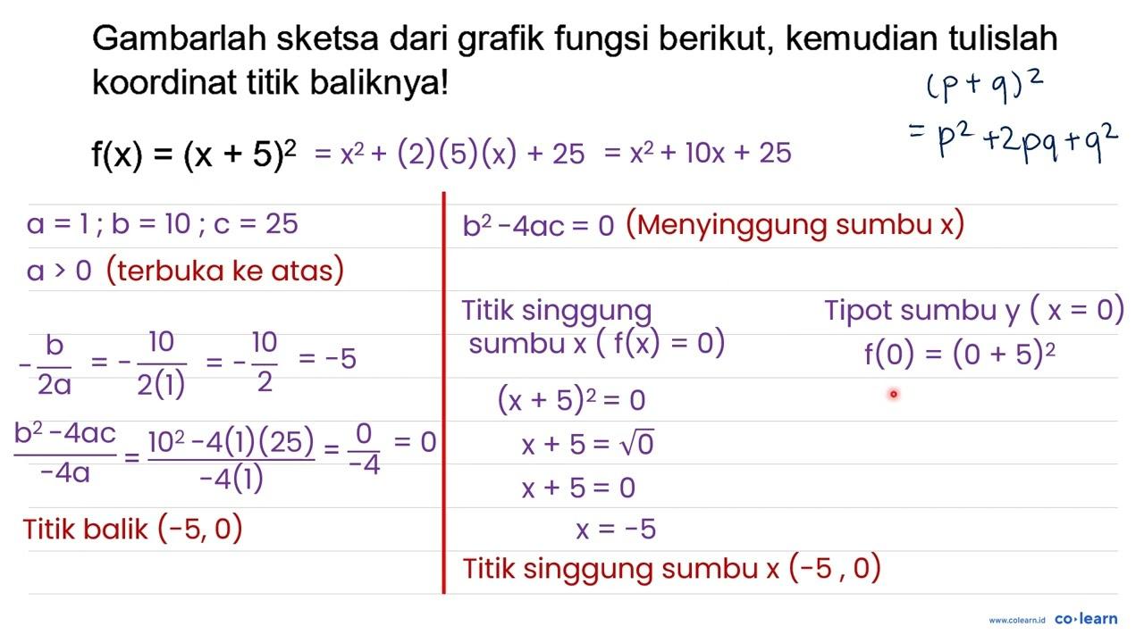 Gambarlah sketsa dari grafik fungsi berikut, kemudian