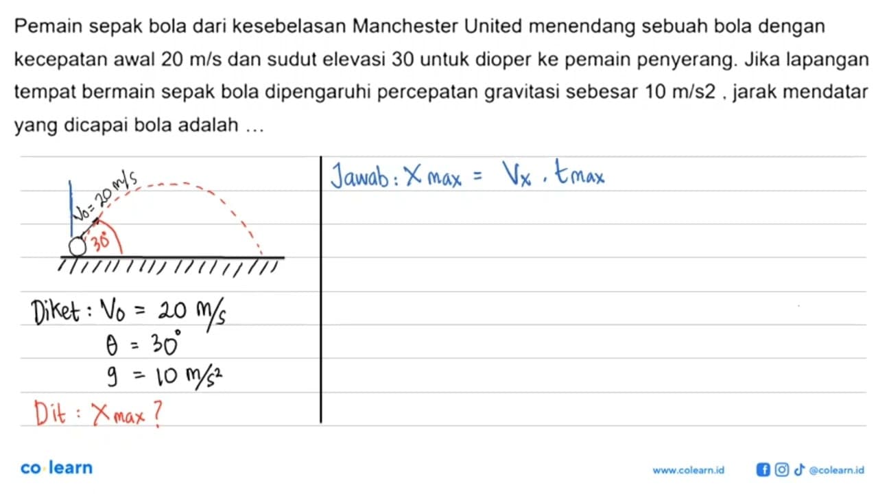 Pemain sepak bola dari kesebelasan Manchester United