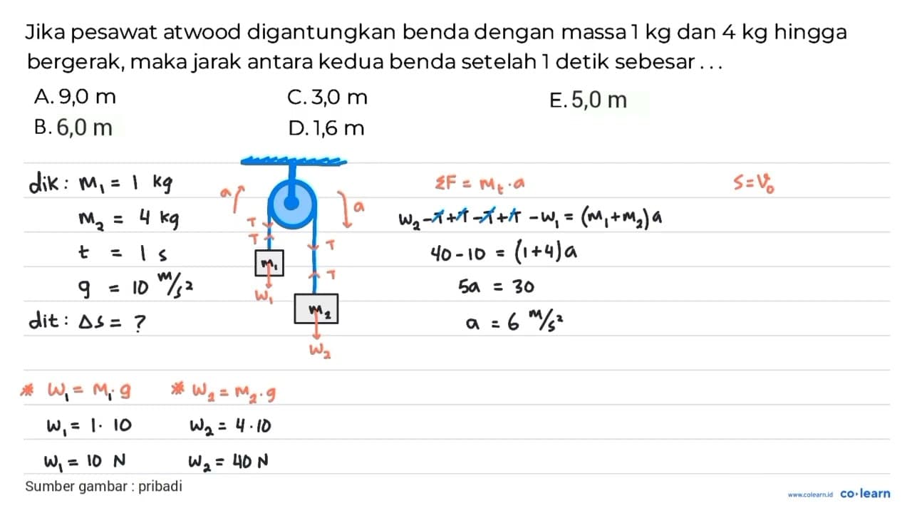 Jika pesawat atwood digantungkan benda dengan massa 1 kg