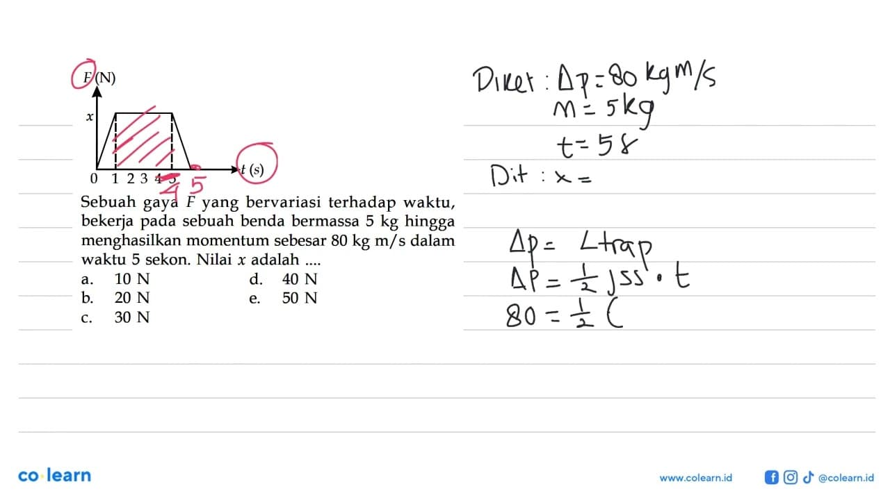 F(N) x 0 1 2 3 4 5 t(s) Sebuah gaya F yang bervariasi