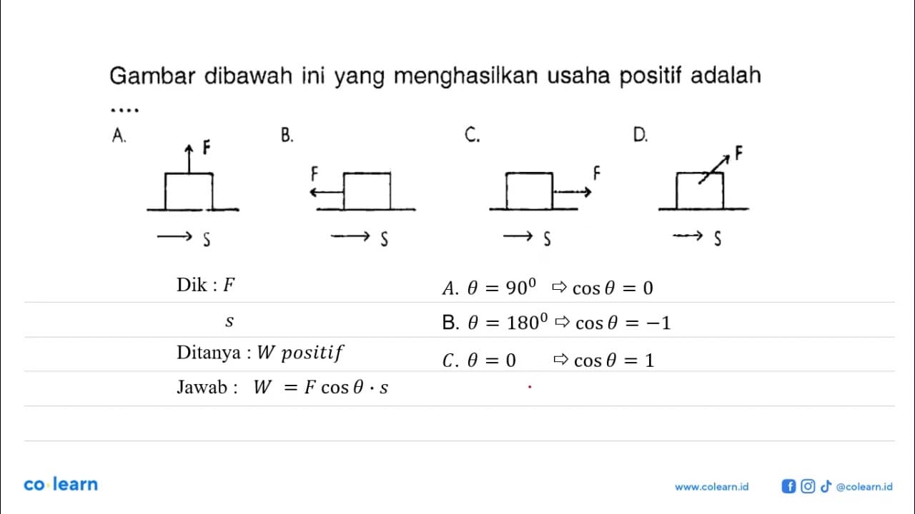 Gambar dibawah ini yang menghasilkan usaha positif