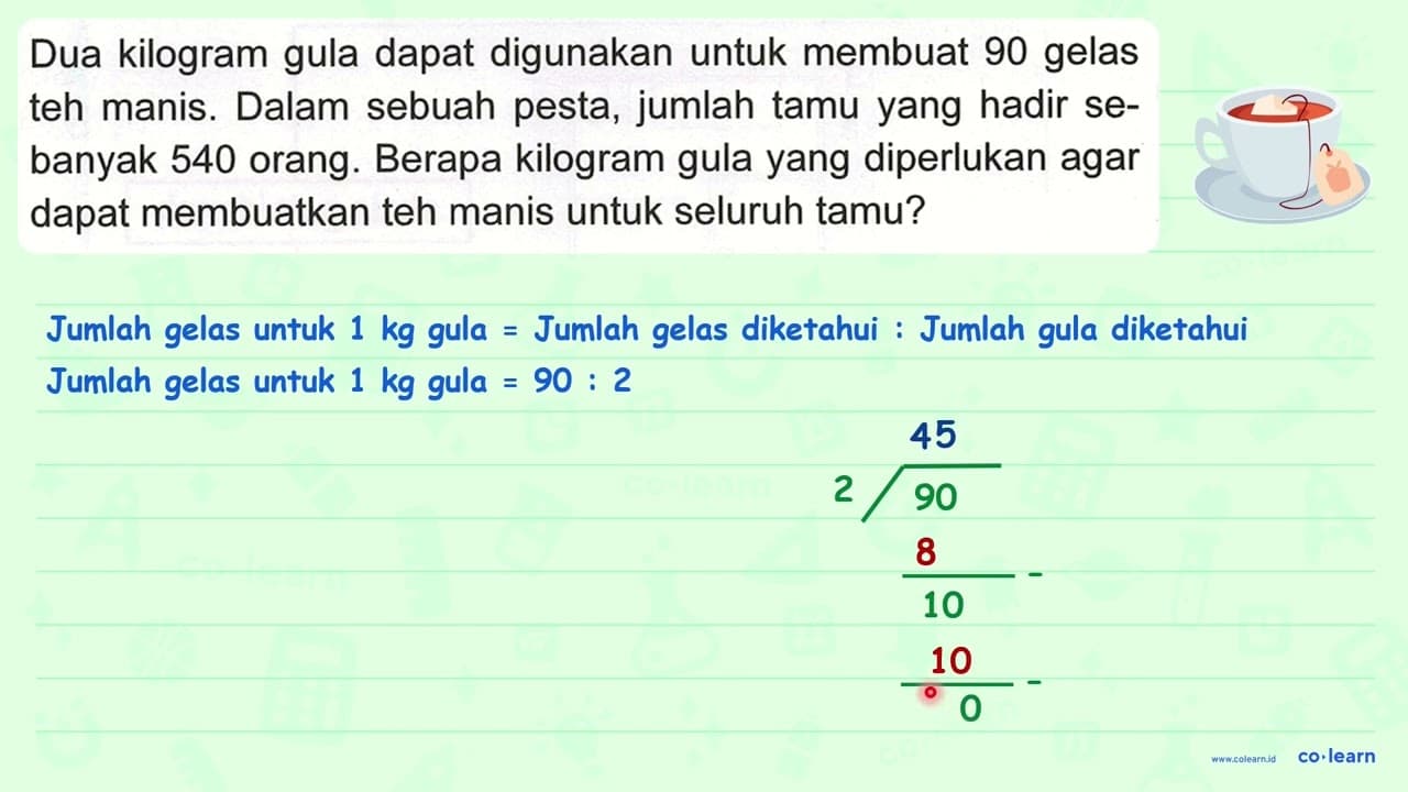 Dua kilogram gula dapat digunakan untuk membuat 90 gelas