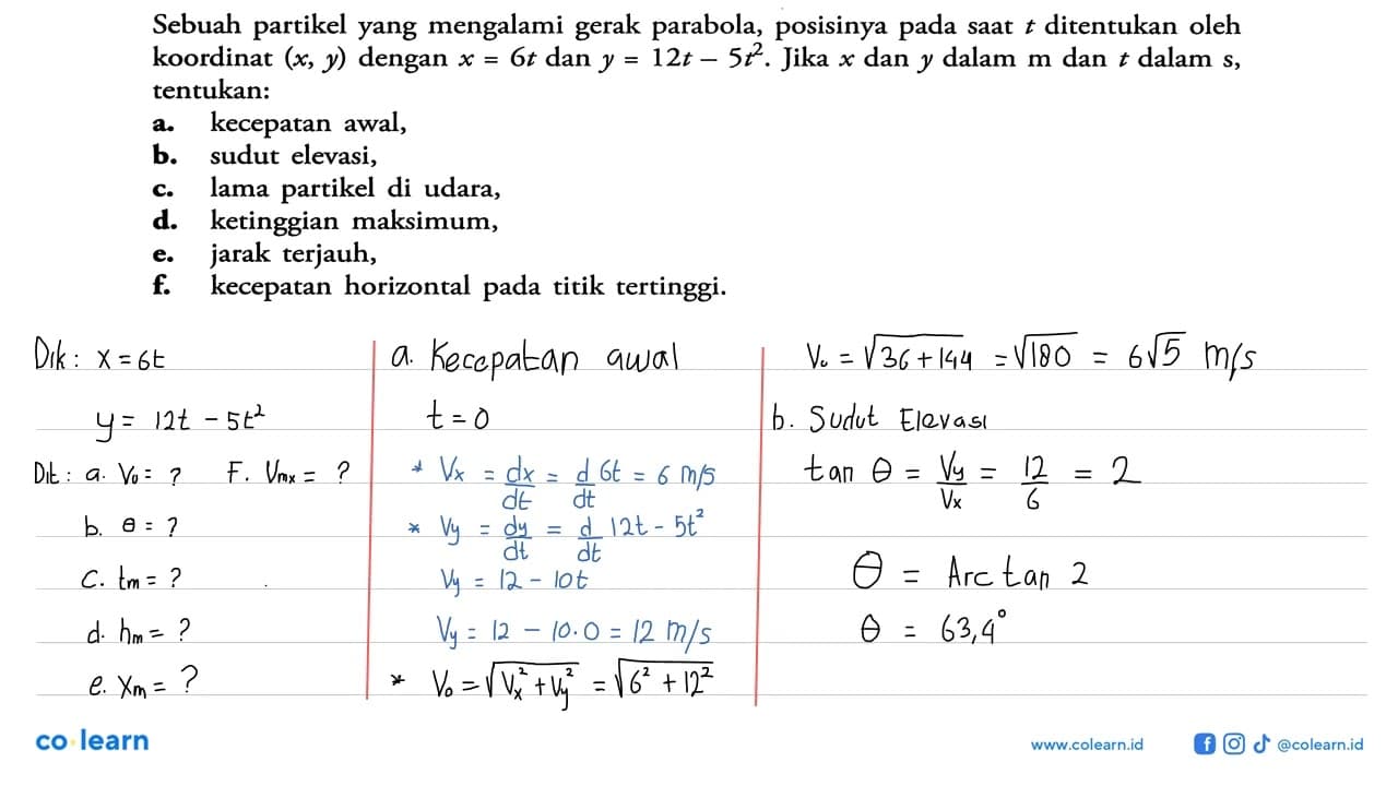 Sebuah partikel yang mengalami gerak parabola, posisinya