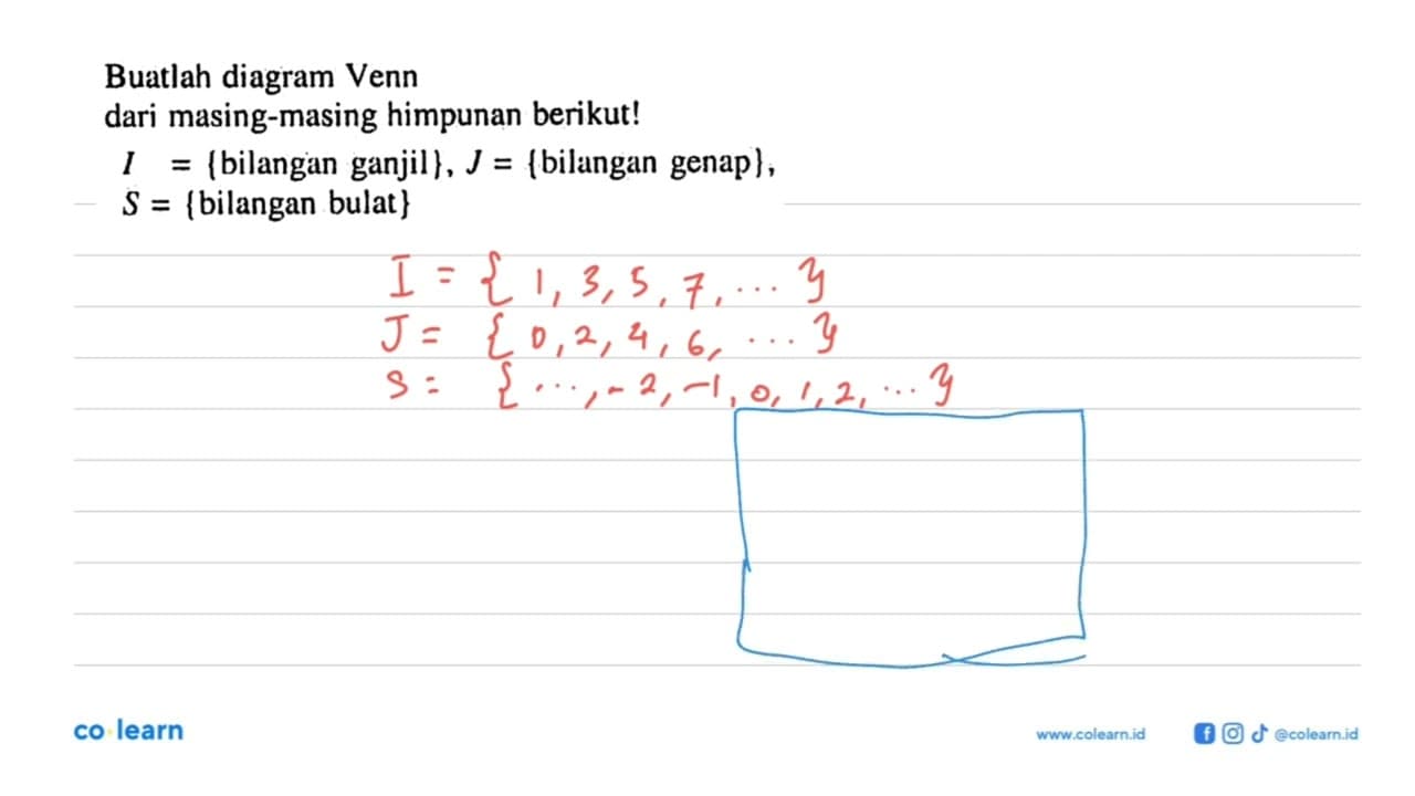 Buatlah diagram Venn dari masing-masing himpunan berikut! I