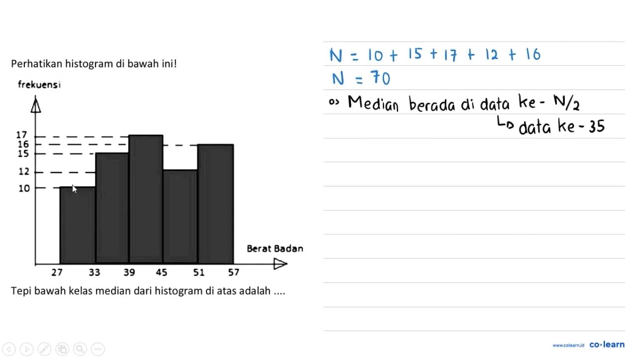 Perhatikan histogram di bawah ini! frekuensi 17 16 15 12 10