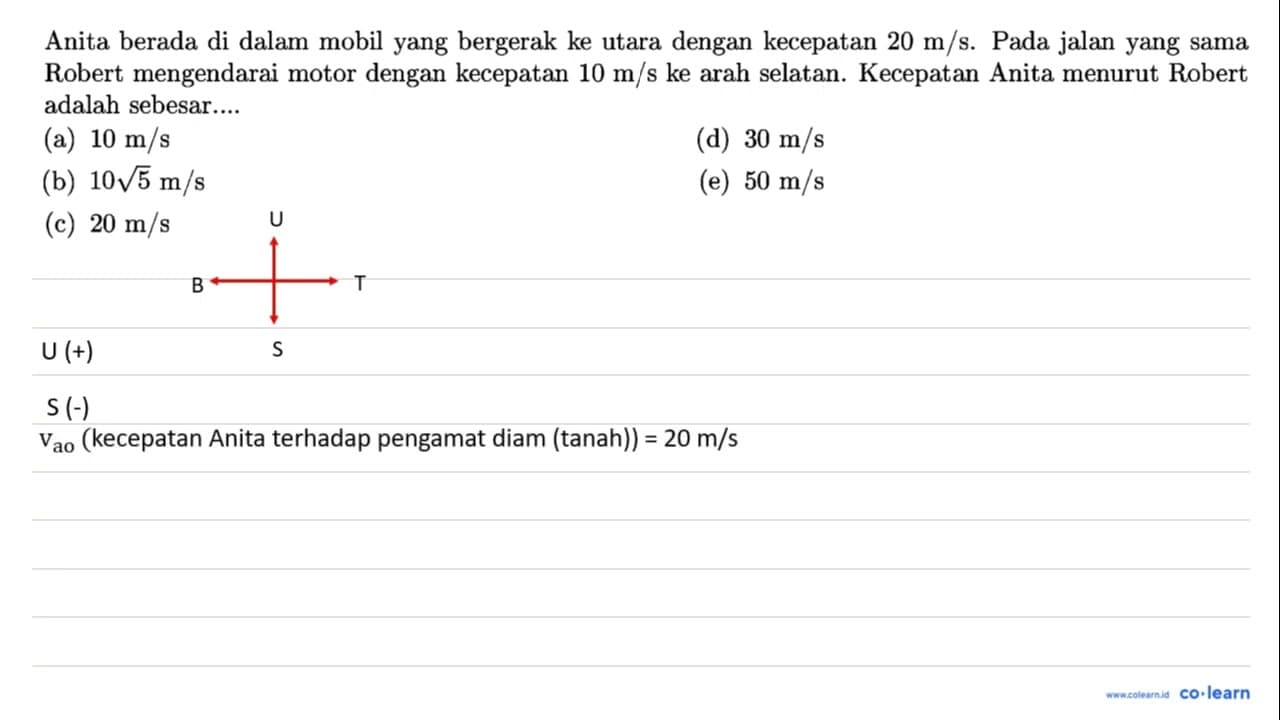 Anita berada di dalam mobil yang bergerak ke utara dengan