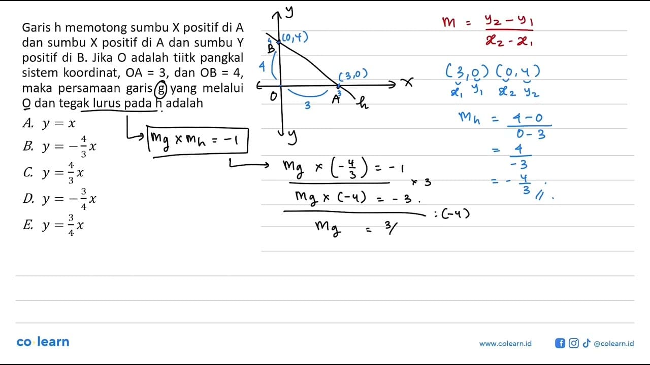 Garis h memotong sumbu X positif di A dan sumbu X positif