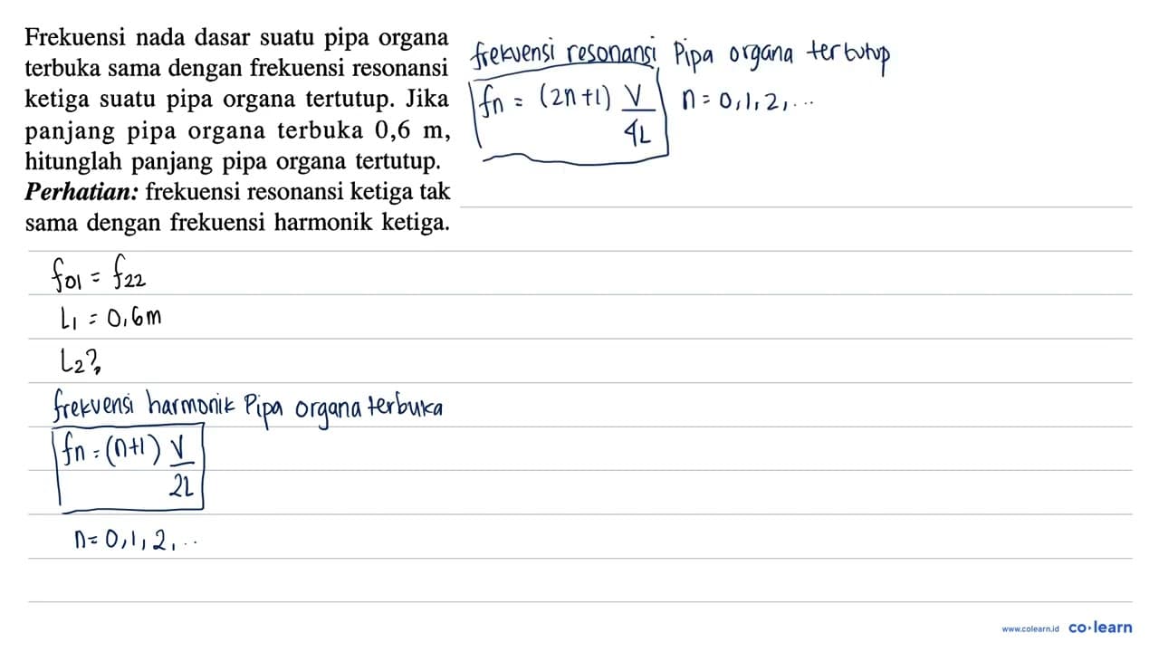 Frekuensi nada dasar suatu pipa organa terbuka sama dengan