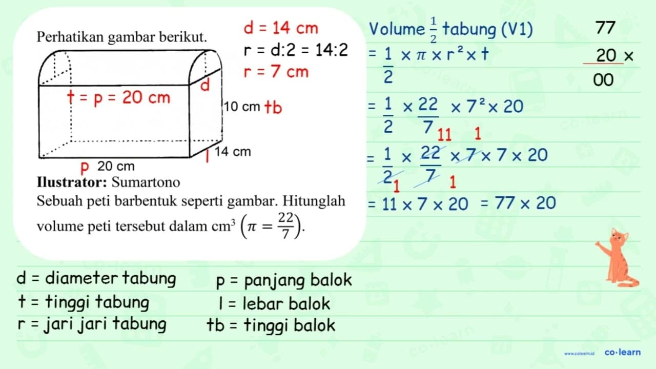 Perhatikan gambar berikut. Ilustrator: Sumartono Sebuah