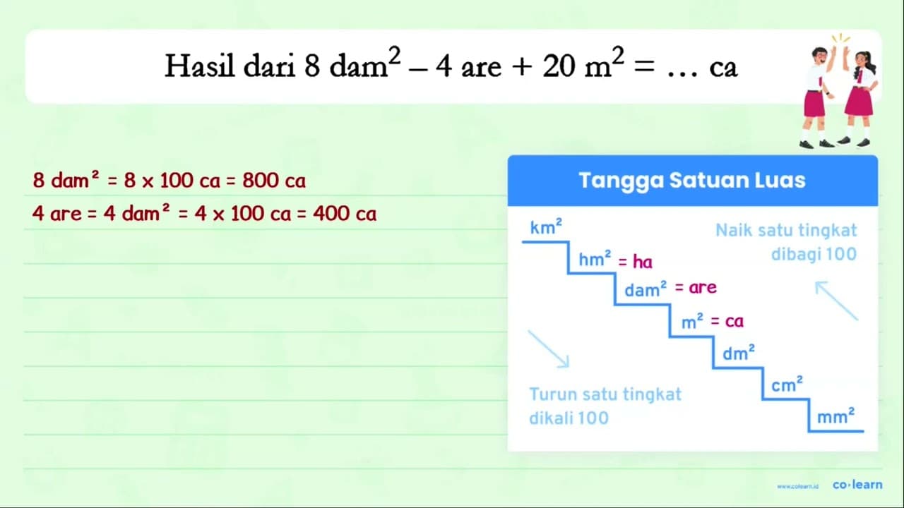 Hasil dari 8 dam^2 - 4 are + 20 m^2 = ... ca