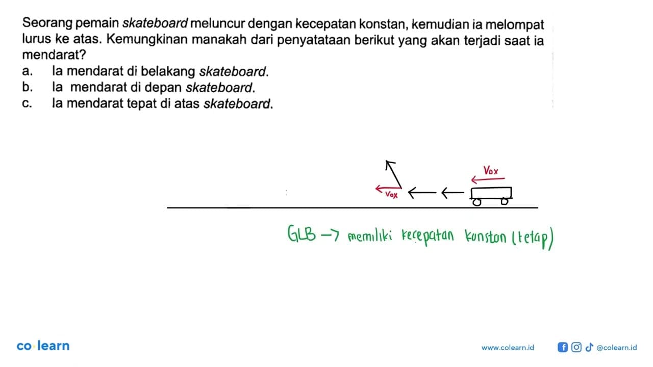 Seorang pemain skateboard meluncur dengan kecepatan