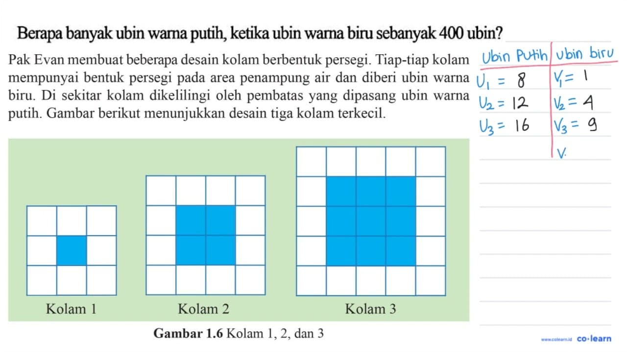 Berapa banyak ubin warna putih, ketika ubin wara biru