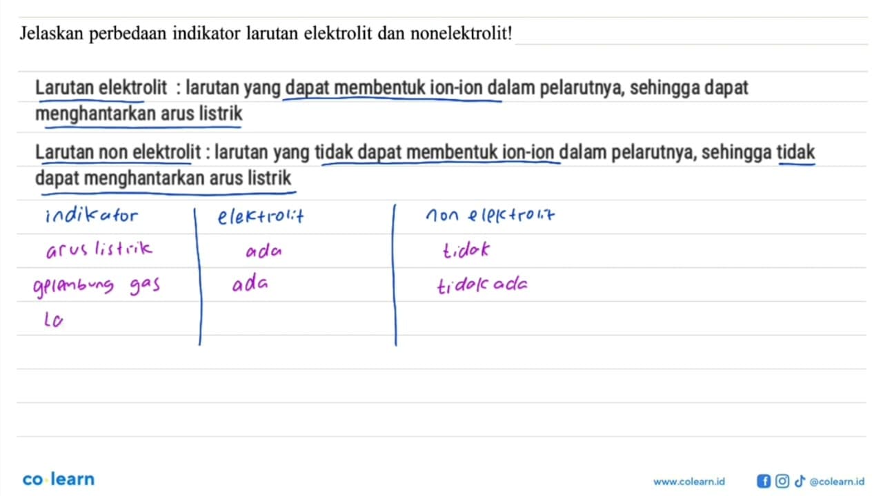 Jelaskan perbedaan indikator larutan elektrolit dan