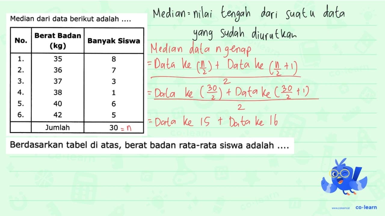 Berdasarkan tabel di atas, berat badan rata-rata siswa