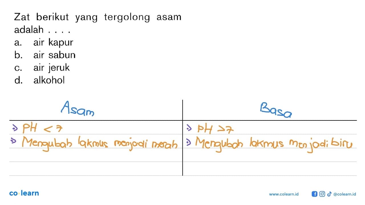 Zat berikut yang tergolong asam adalah .....