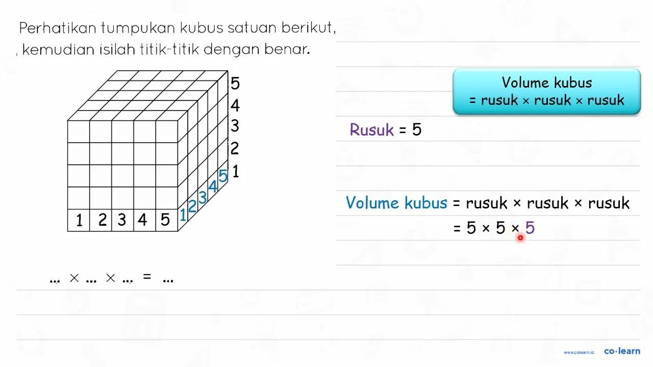 Perhatikan tumpukan kubus satuan berikut, kemudian isilah