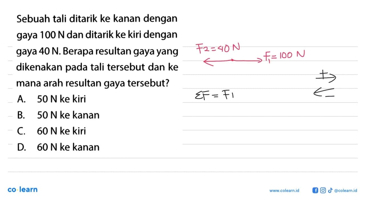 Sebuah tali ditarik ke kanan dengan gaya 100 N dan ditarik