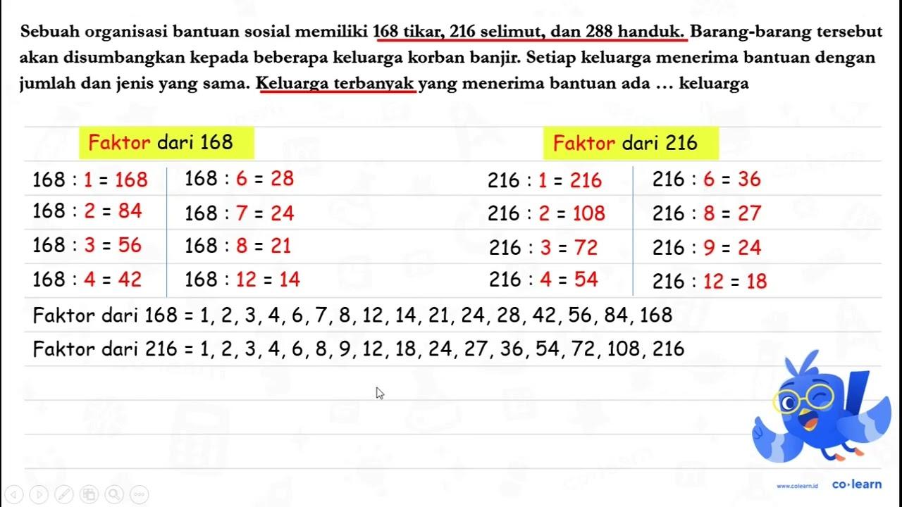 Sebuah organisasi bantuan sosial memiliki 168 tikar, 216