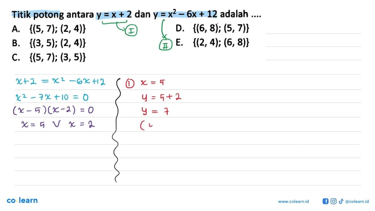 Titik potong antara y=x+2 dan y=x^2-6x+12 adalah ...