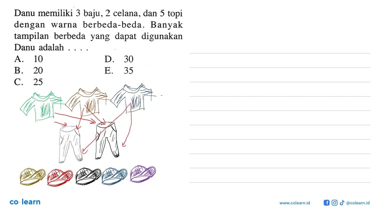 Danu memiliki 3 baju, 2 celana, dan 5 topi dengan warna