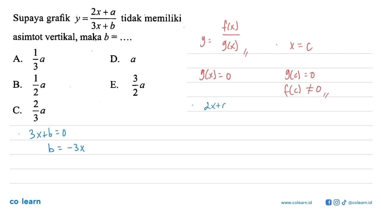 Supaya grafik y=(2x+a)/(3x+b) tidak memiliki asimtot