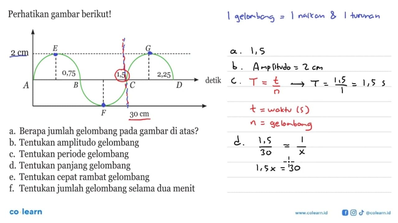 Perhatikan gambar berikut!2 cm E GA 0,75 1,5 2,25 A B C D