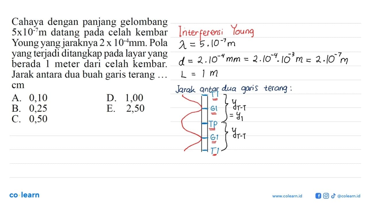 Cahaya dengan panjang gelombang 5 x 10^(-7) m datang pada