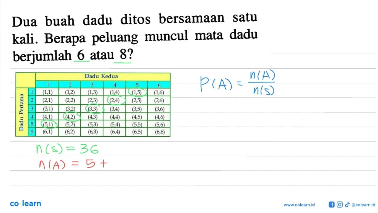 Dua buah dadu ditos bersamaan satu kali. Berapa peluang