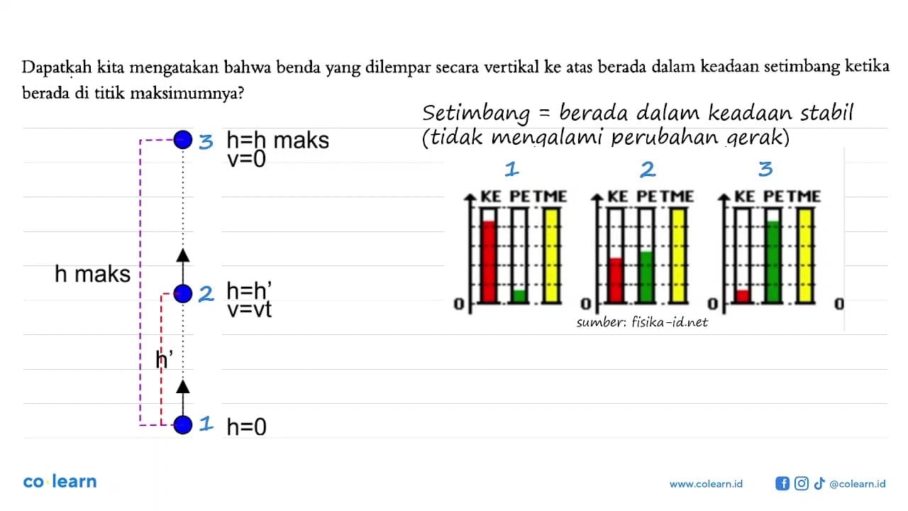 Dapatkah kita mengatakan bahwa benda yang dilempar secara